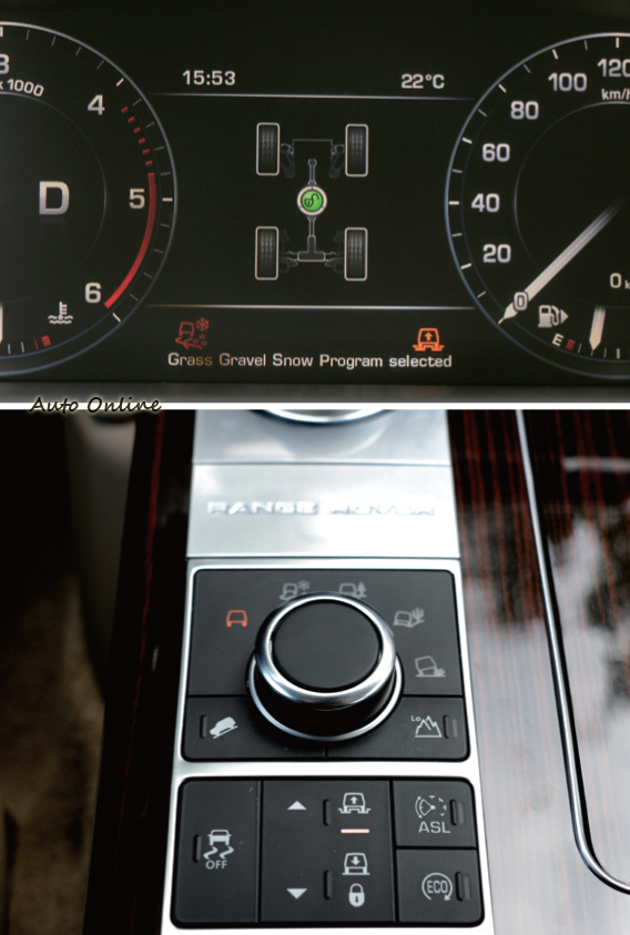所有的越野控制按鍵集中在中央安座上,螢幕會顯示目前越野模式。