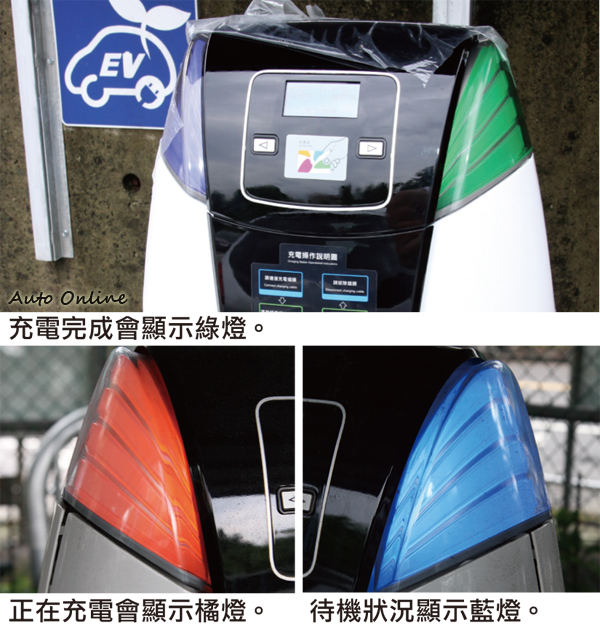 充電完成會顯示綠燈。 8-1 正在充電會顯示橘燈。 8-2 待機狀況顯示藍燈。