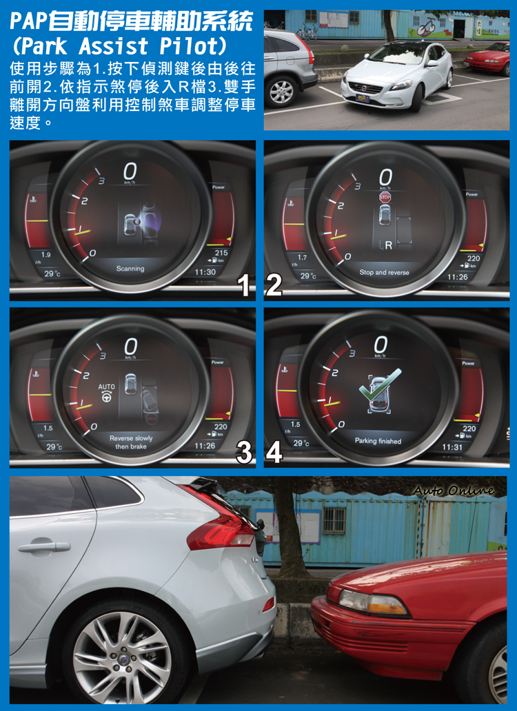 這套系統停車時完成時會比較偏後方些,因此得人工再往前開一點比較合適。