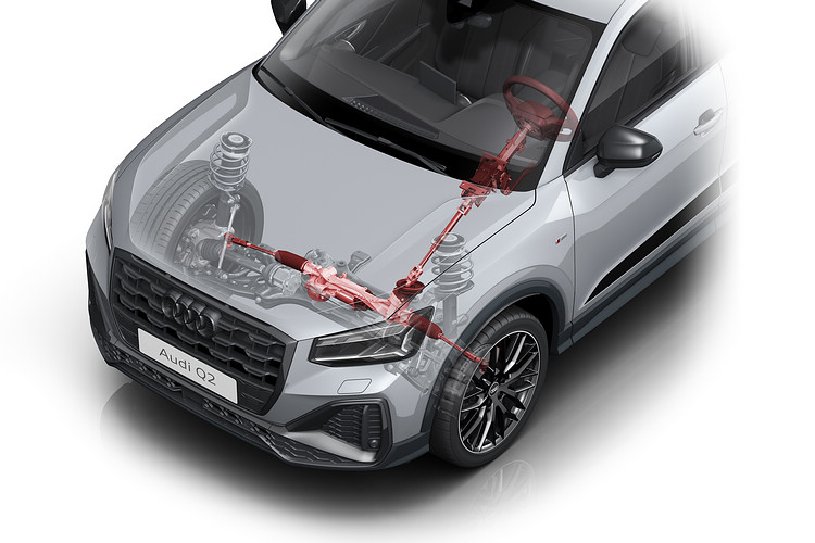 Audi針對不同屬性的車格，開發出一系列共5種不同的轉向系統。 
