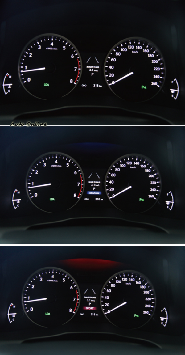 智能多重駕馭模式,具有NORMAL、ECO、SPORT等三種模式供駕駛選擇。