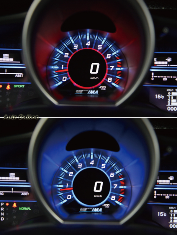 置中的轉速錶用顏色來區分目前的狀態,紅色為Sport運動模式、藍色為Normal一般模式、綠色為Econ節能模式,駕駛可以用儀錶板中的顏色來區分不同駕駛模式。