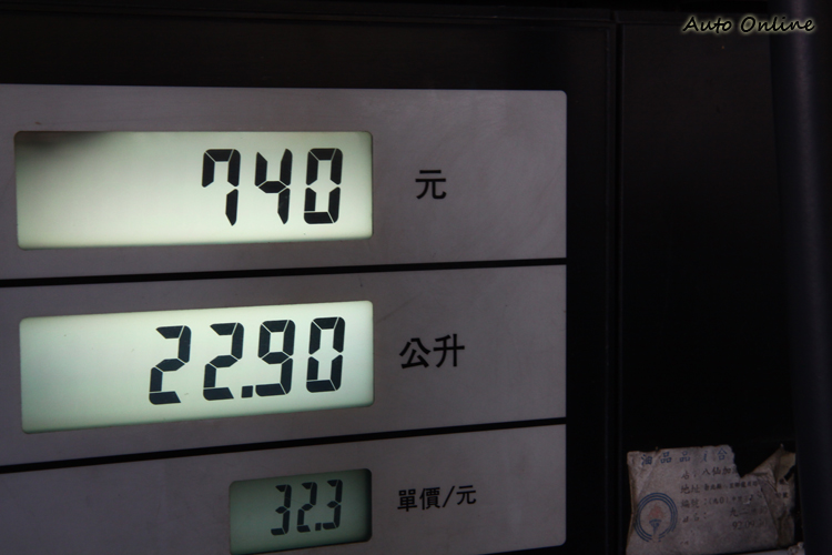 雖然無論汽柴油都突破30大關，但柴油還是便宜一些。