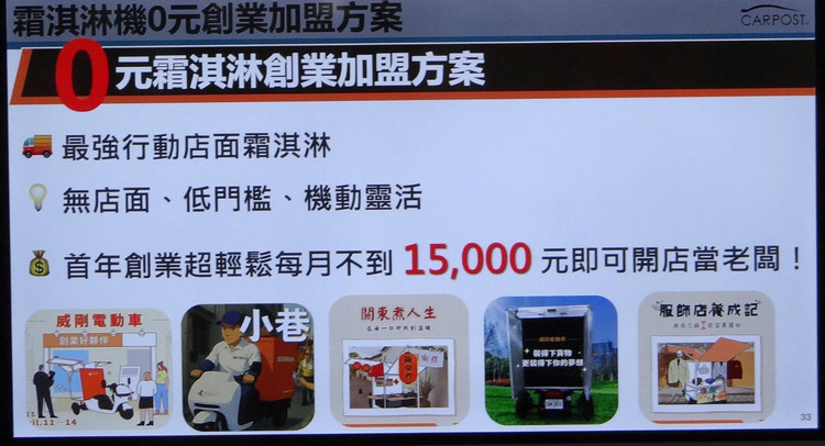 業者以行動霜淇淋車為例,讓加盟創業行動展店更輕鬆。