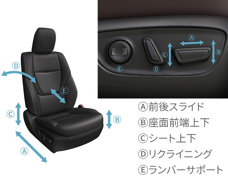 駕駛座椅8向電動調整，乘客座椅4向電動調整