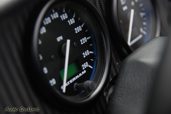 復古風的時速表,由於重量輕因此加速感相當犀利。